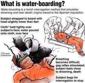 waterboarding-2-water-boarding-torture-interrogation-above-the-law-blog